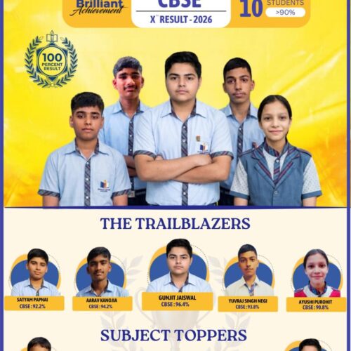 Class 10 Toppers Doon World School 2026